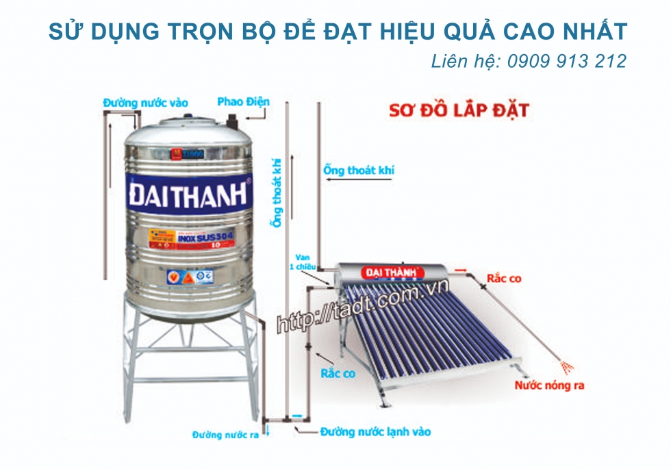 Sử dụng trọn bộ đạt hiệu quả cao nhất