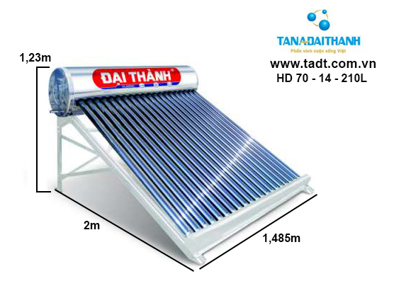 Thông số kỹ thuật của máy NLMT 210L phi 70